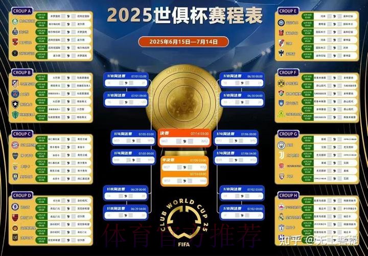 世界杯比分预测免费