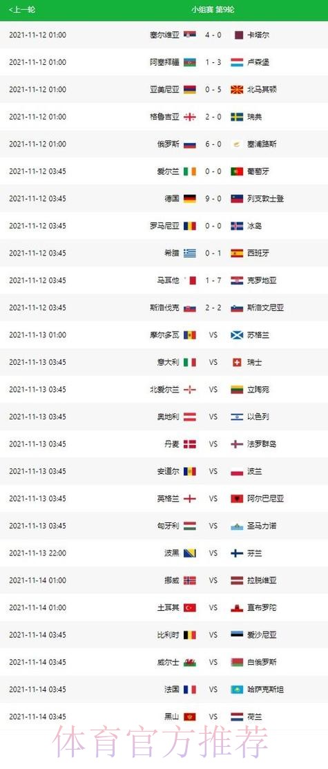 世界杯比分预测免费