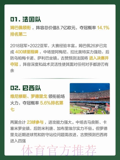 世界杯博彩数据分析与预测前瞻