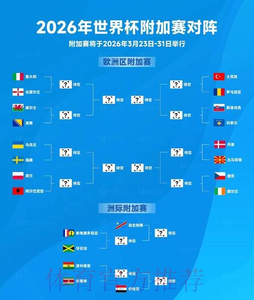 2026世界杯下注技巧与风险管理 2026世界杯下注技巧与风险管理