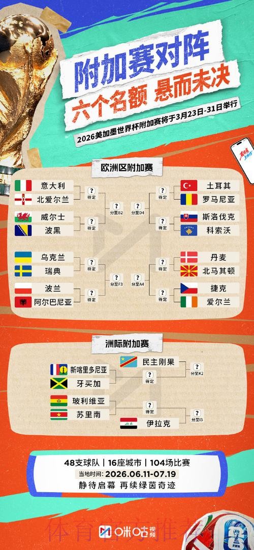 2026世界杯下注技巧与风险管理 2026世界杯下注技巧与风险管理