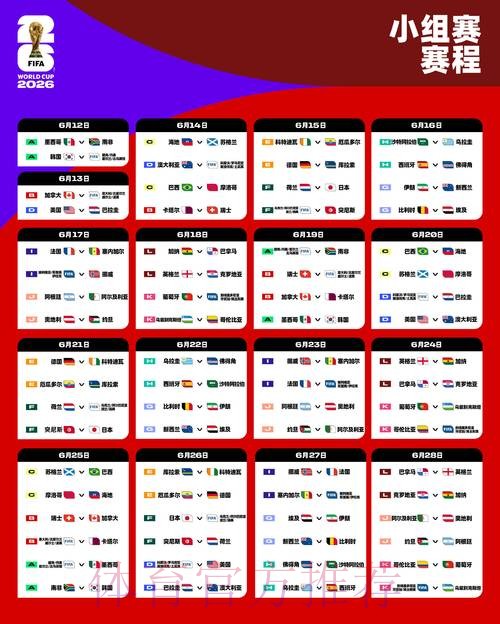 2026世界杯直播最新赛事资讯