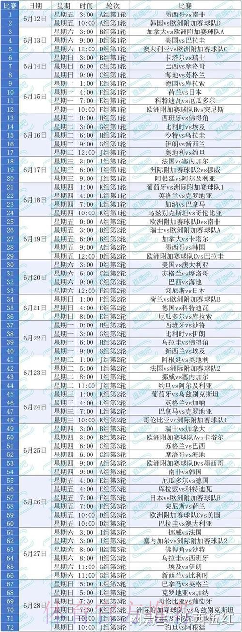 2026美加墨世界杯每日赛程中国时间 2026美加墨世界杯每日赛程中国时间