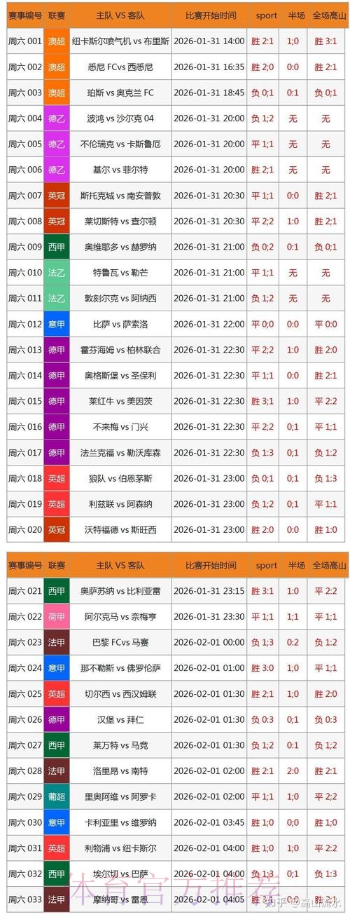 全方位揭秘：当前最受欢迎的世界杯投注软件解析